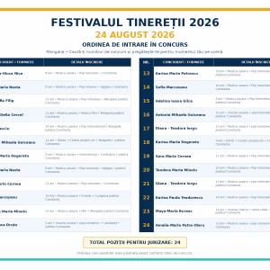 Festivalul Tineretii 24 august