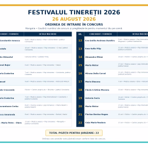 Festivalul Tineretii 26 august