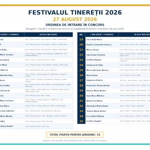 Festivalul Tineretii 27 august