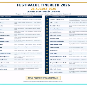 Festivalul Tineretii 28 august